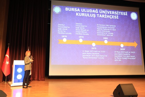 BUÜ’de Ar-Ge ve İnovasyon Zirvesi gerçekleşti