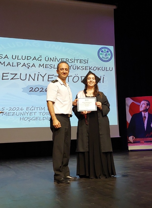 F3! ?? 
