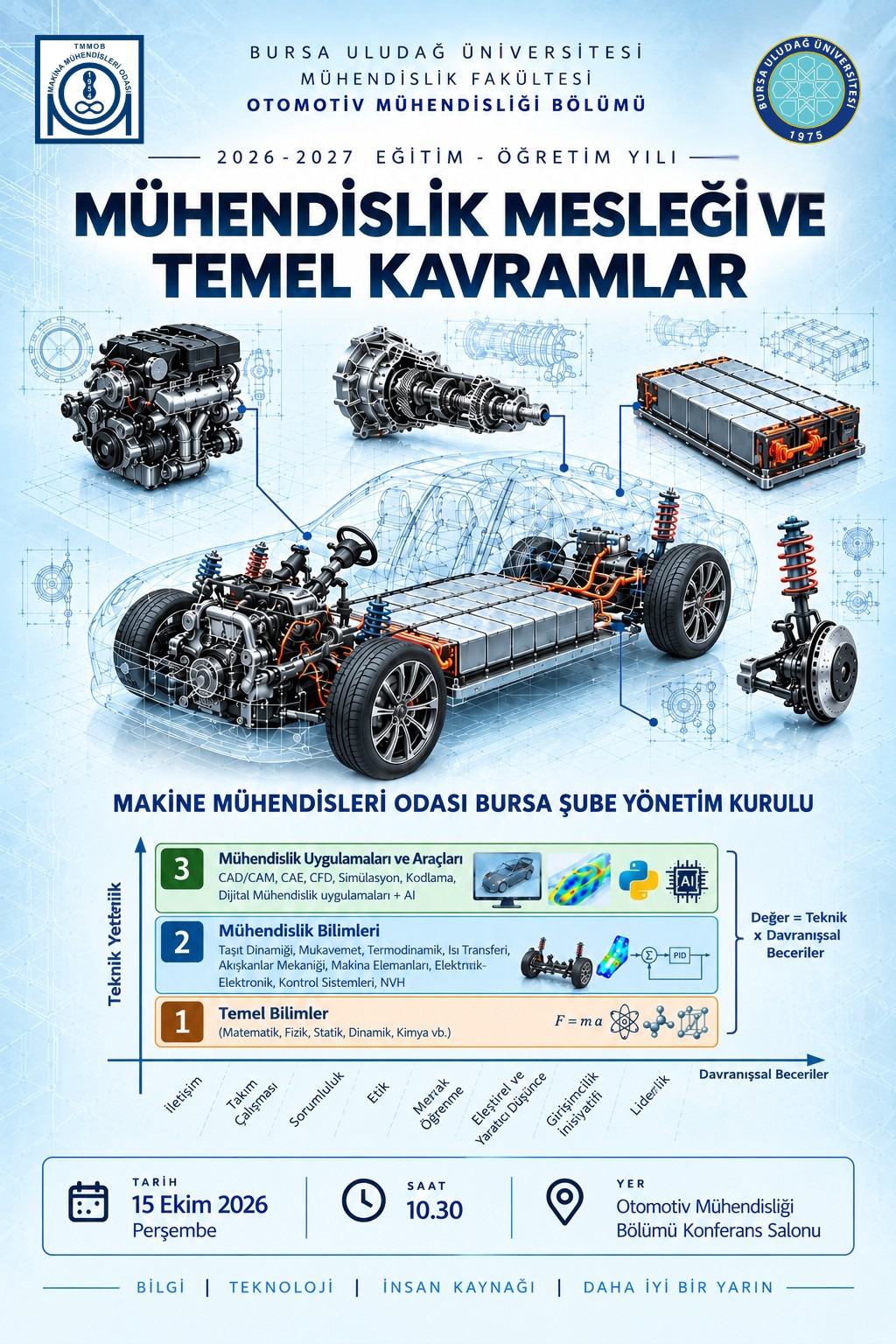 "Mühendislik Mesleği ve Temel Kavramlar" Konulu Seminere Tüm Öğrencilerimiz Davetlidir
