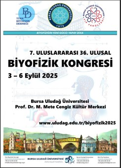 7. Uluslararası ve 36. Ulusal Biyofizik Kongre Duyurusu