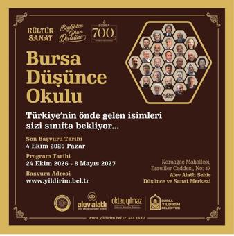 Bursa Düşünce Okulu