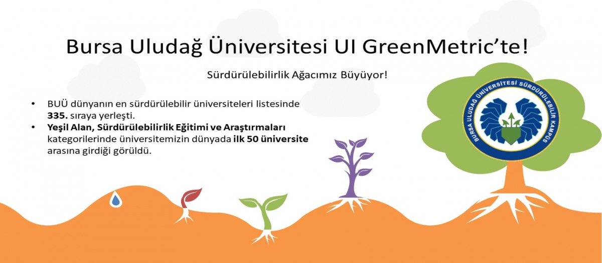 Bursa Uludağ Üniversitesi’nin Sürdürülebilirlik Yolculuğu Onaylandı