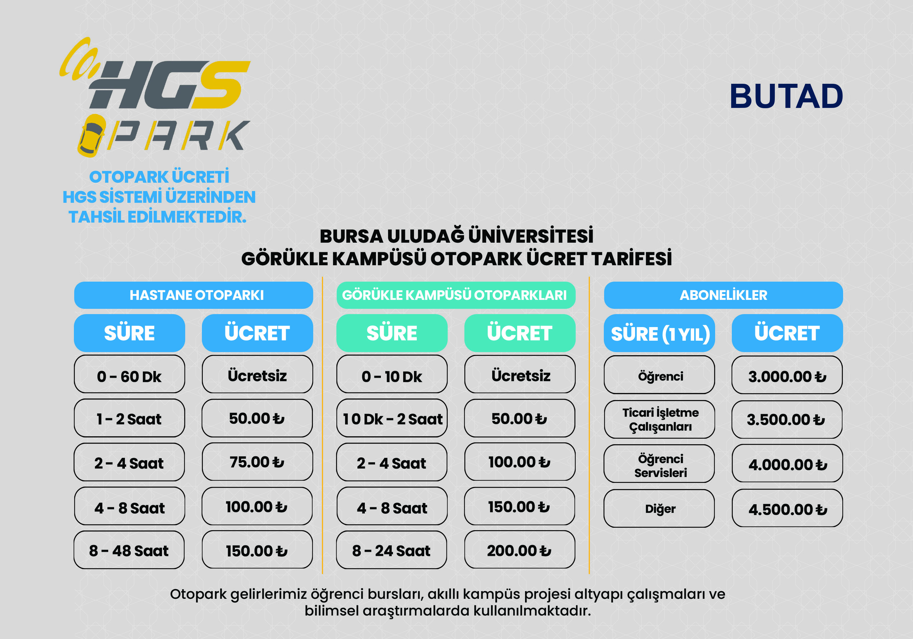 Tabela Fiyat Listesi