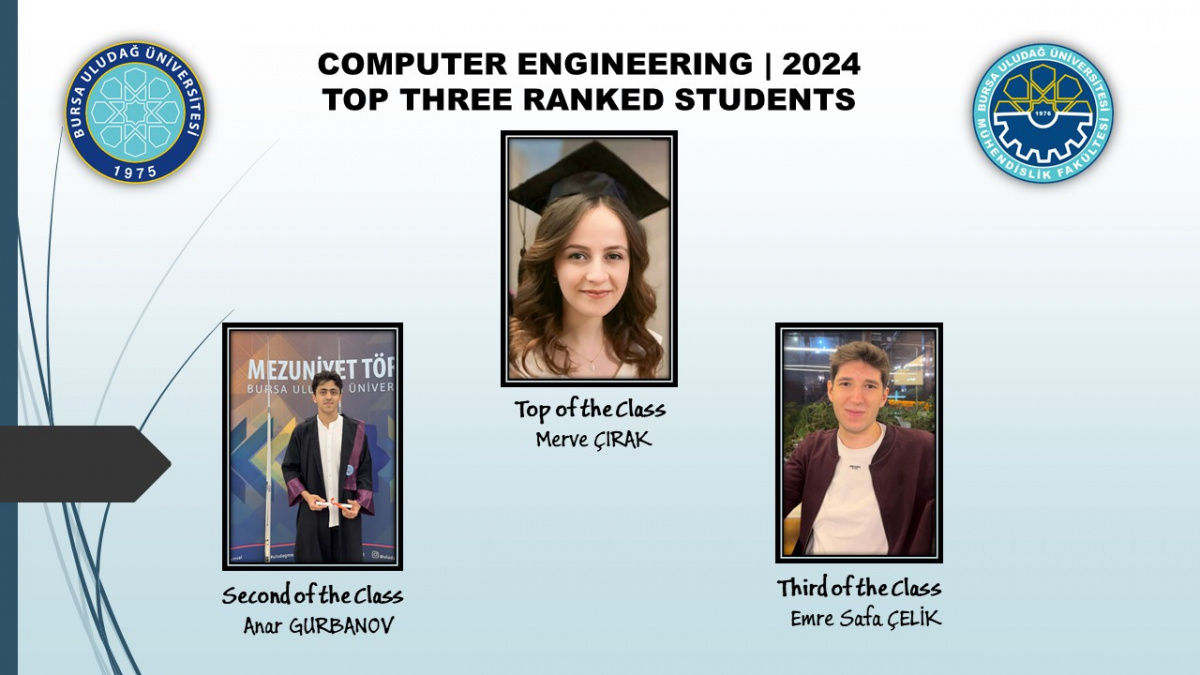  2024 Graduates Top Three Ranked Students 