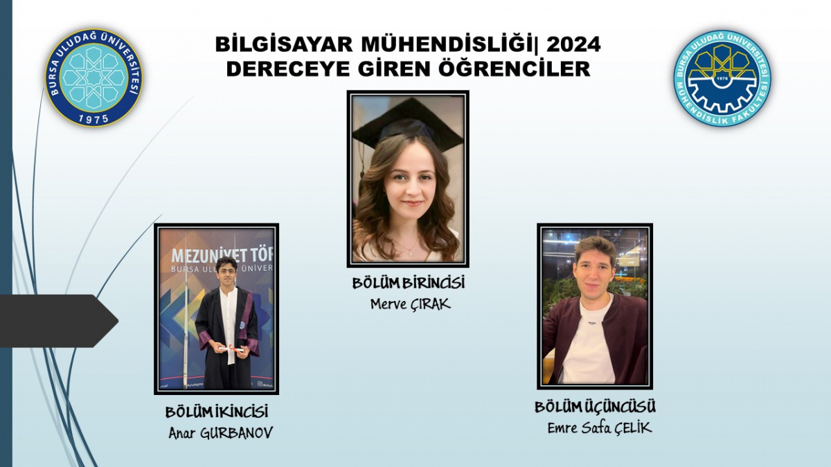  Dereceye Giren Öğrencilerimiz 