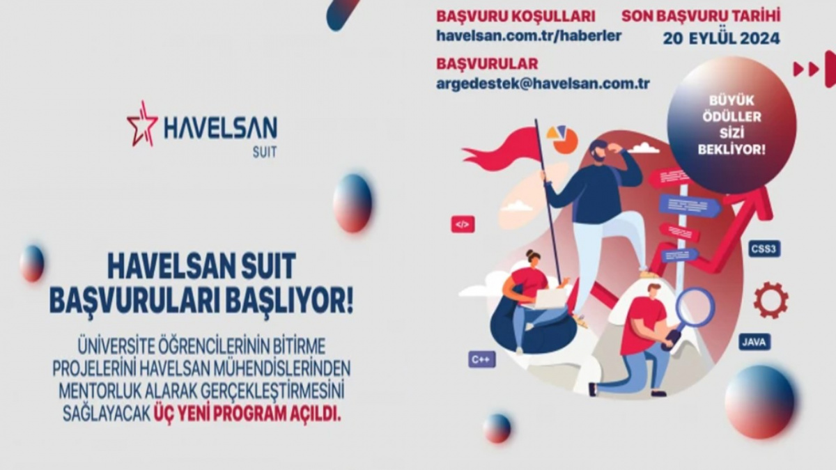 HAVELSAN SUIT PROGRAMI