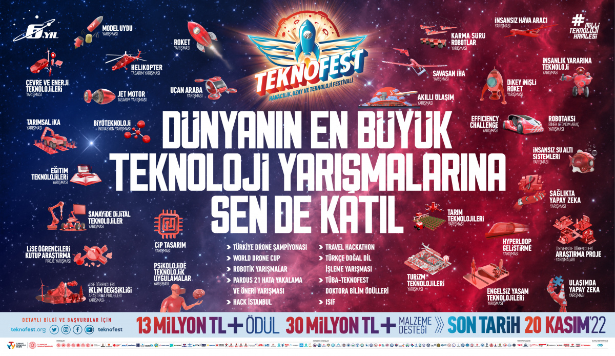  TEKNOFEST 2023 