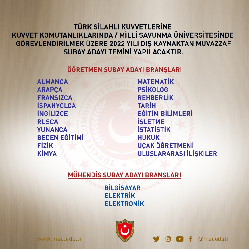  TÜRK SİLAHLI KUVVETLERİNE KUVVET KOMUTANLIKLARINDA / MİLLİ SAVUNMA ÜNİVERSİTESİNDE GÖREVLENDİRİLMEK ÜZERE 2022 YILI DIŞ KAYNAKTAN MUVAZZAF SUBAY ADAYI TEMİNİ YAPILACAKTIR 