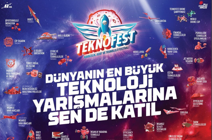 TEKNOFEST 2025 Yarışma Başvuruları Duyurusu