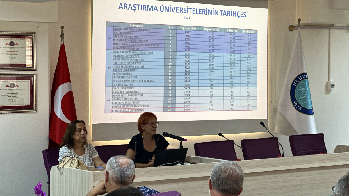 Ar-Ge Koordinatörlüğü Fakültemizde Araştırma Üniversiteleri Bilgilendirme Semineri Verdi