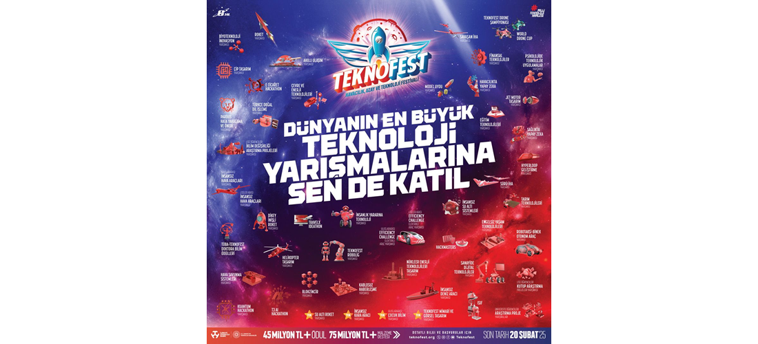 TEKNOFEST BAŞVURULARI BAŞLADI, SEN DE KATIL!