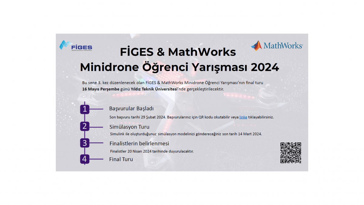 MathWorks - Figes MiniDrone Yarışması
