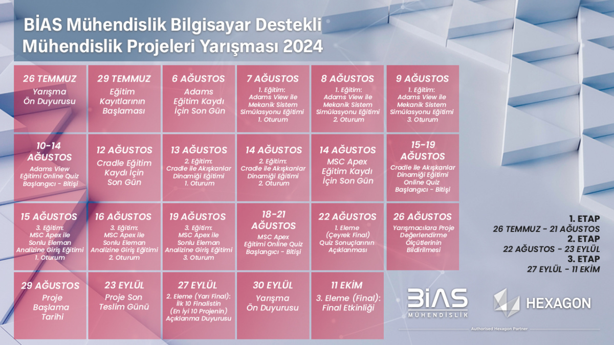 Bilgisayar Destekli Mühendislik Projeleri Yarışması 2024