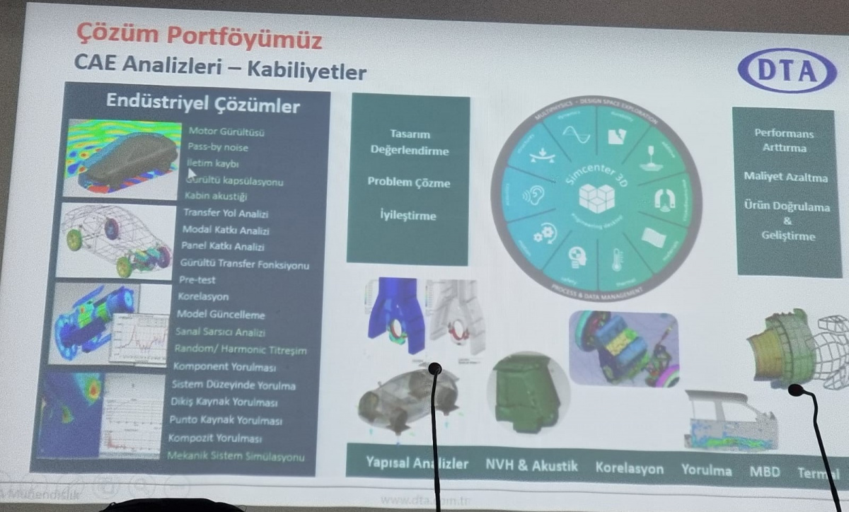 Simcenter Amesim ve Simcenter 3D özelinde Simülasyon programları tanıtım toplantısı