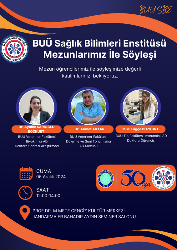 BUÜ Sağlık Bilimleri Enstitüsü Mezunlarımız ile Söyleşi