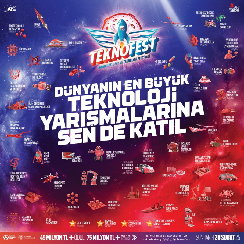  TEKNOFEST 2025 Teknoloji Yarışmaları Başvuruları Başladı! 