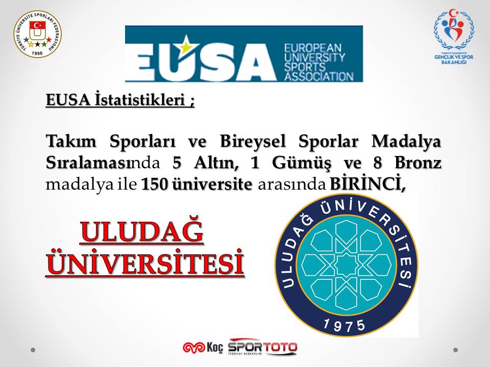  2017 Avrupa Üniversite Oyunlarında Uludağ Üniversitesi Birinci Oldu! 