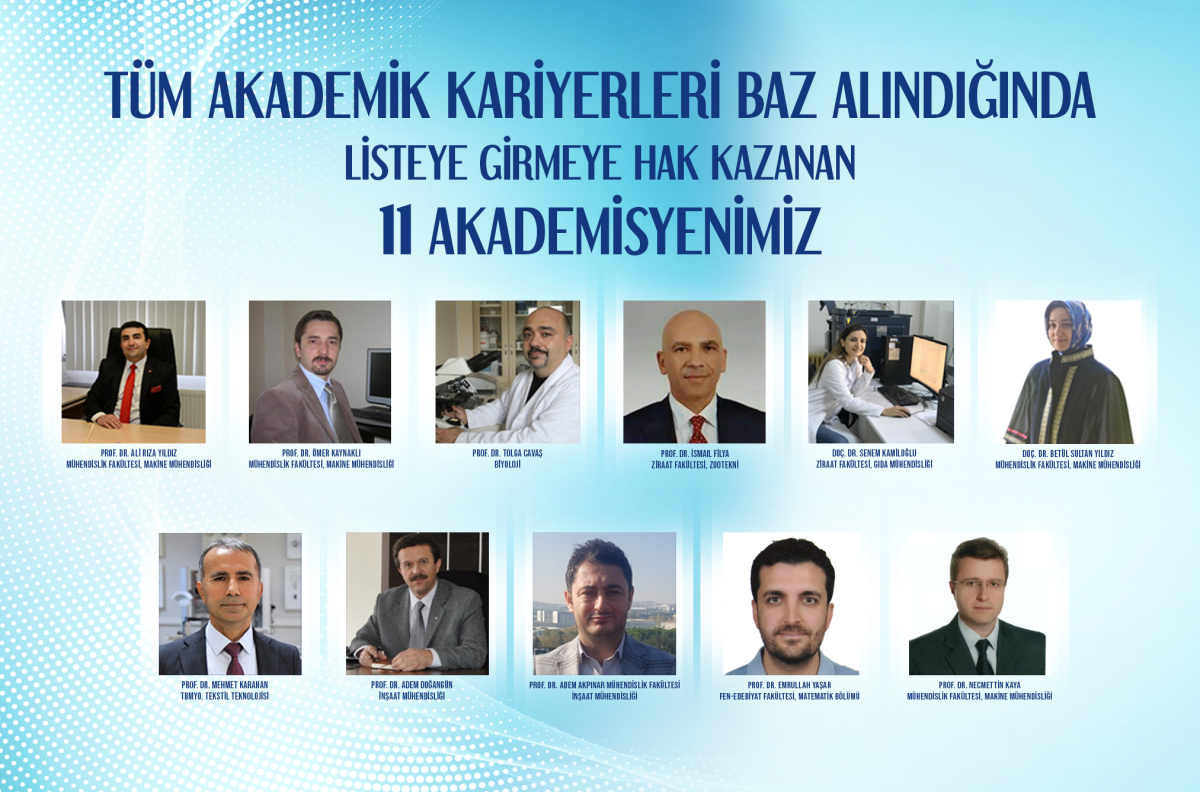 Müdürümüz Prof. Dr. Mehmet KARAHAN En Başarılı Bilim İnsanları Listesinde 
