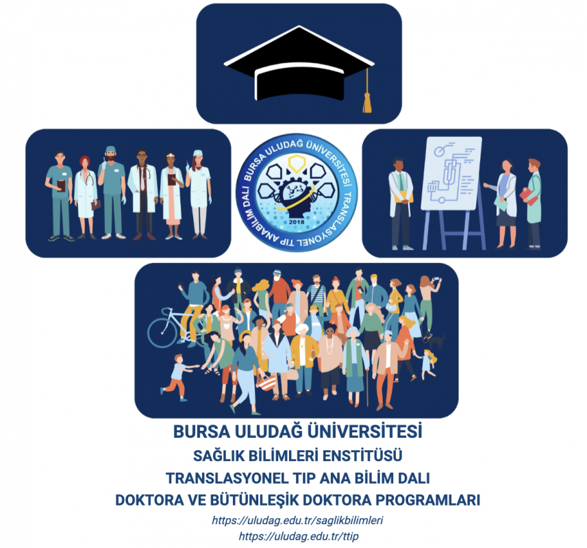 Lisansüstü Kontenjanlar ve Başvuru Koşulları (2024-2025 Eğitim-Öğretim Yılı Güz Yarıyılı)