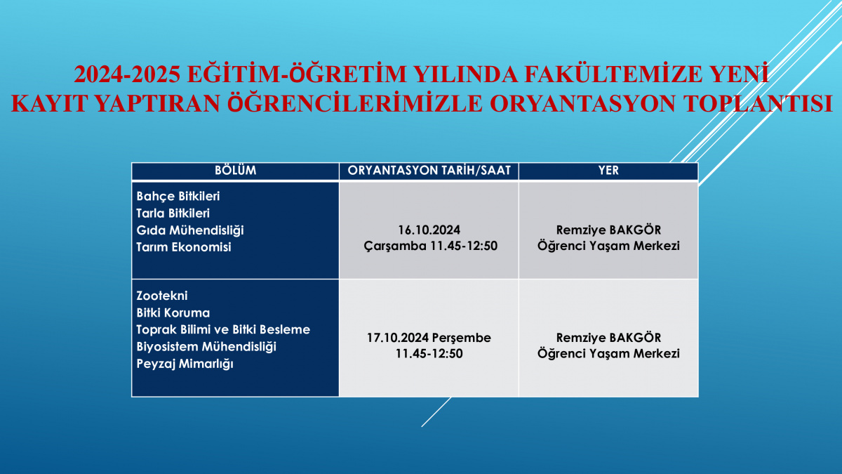 2024-2025 EĞİTİM ÖĞRETİM YILINDA FAKÜLTEMİZE YENİ KAYIT YAPTIRAN ÖĞRENCİLERİMİZLE ORYANTASYON TOPLANTISI