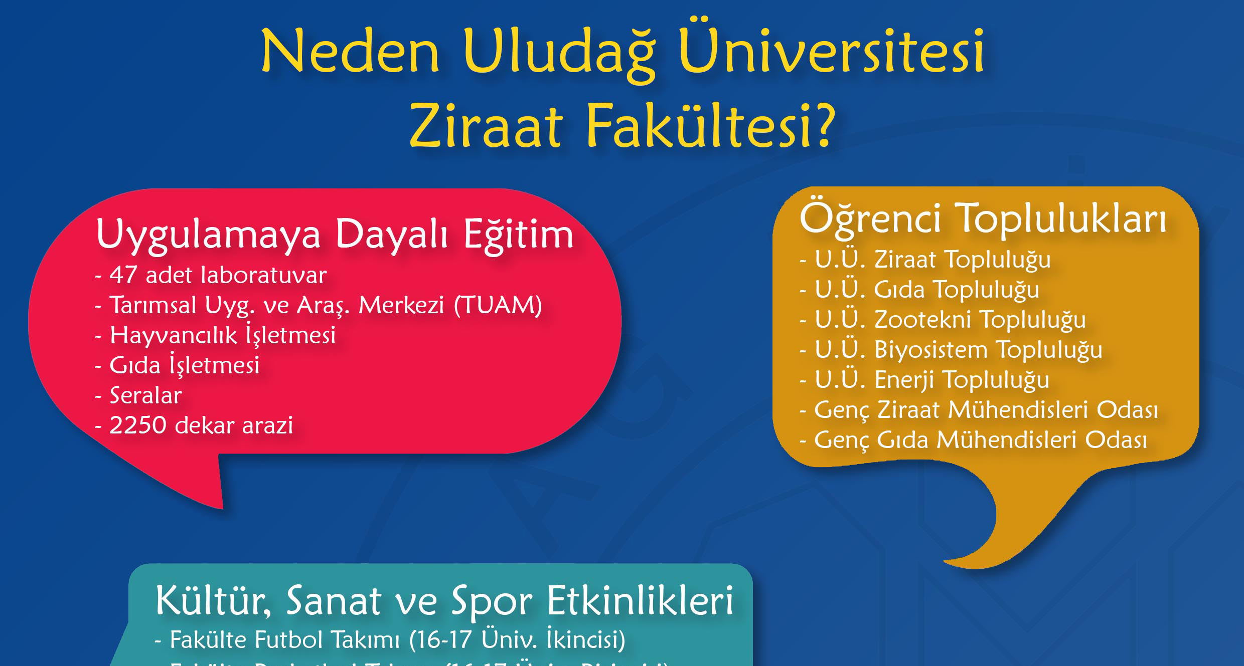 Neden Uludağ Üniversitesi Ziraat Fakültesi? 